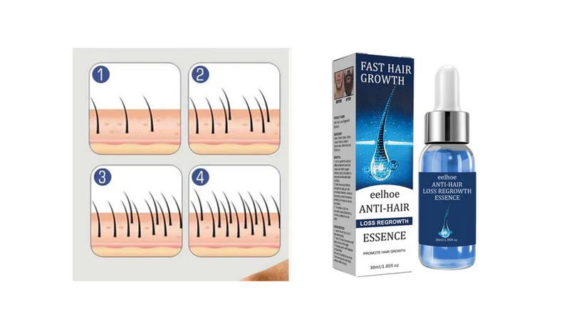 Hair Growth Treatment Serum For Thicker Fuller Stronger Biotin - Image 4