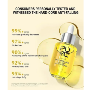 PURC Hair Growth Serum For Men Women Thickening Scalp Treatment