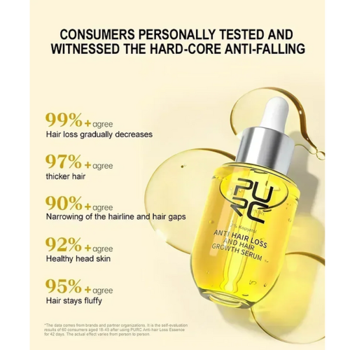 PURC Hair Growth Serum For Men Women Thickening Scalp Treatment