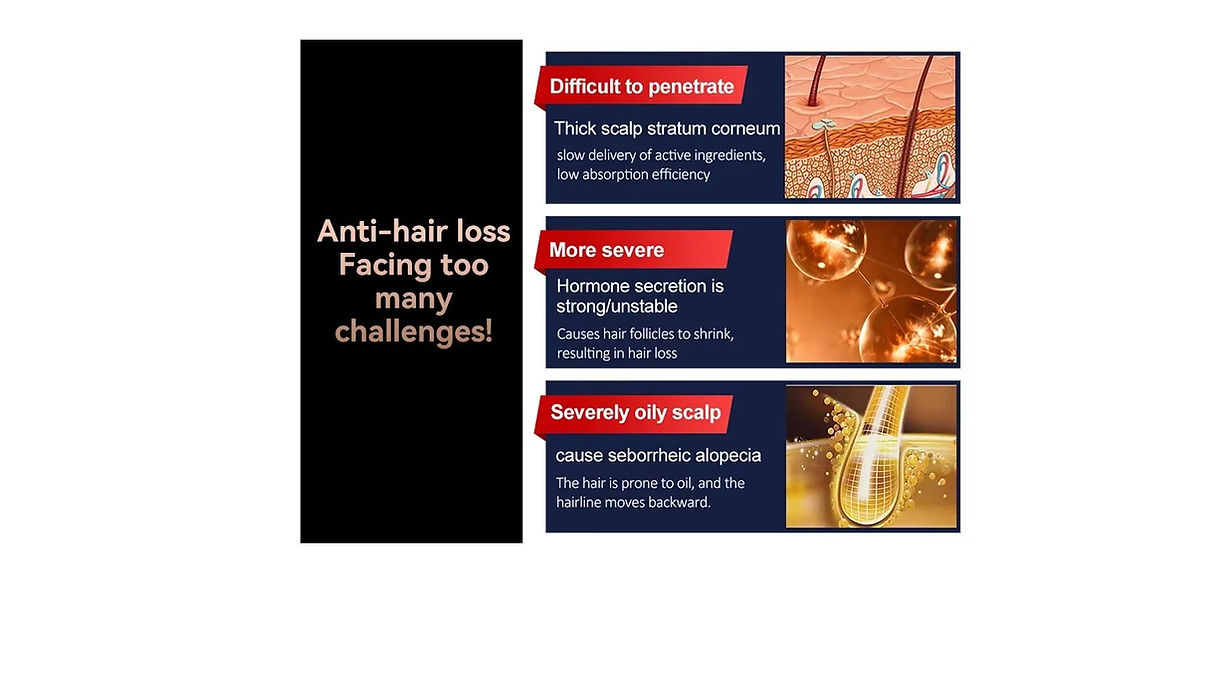 Hair Loss Laser Treatment 96 Diode Red Light Hair Growth Cap Scalp Women - Image 3